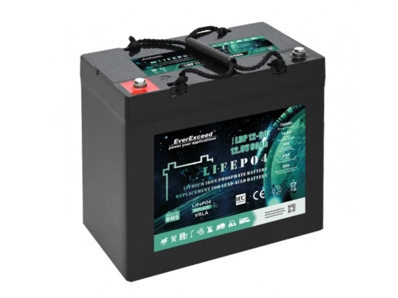 Акумуляторна